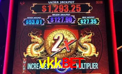 Desvendando o Mundo dos Jogos Virtuais na vkkbet